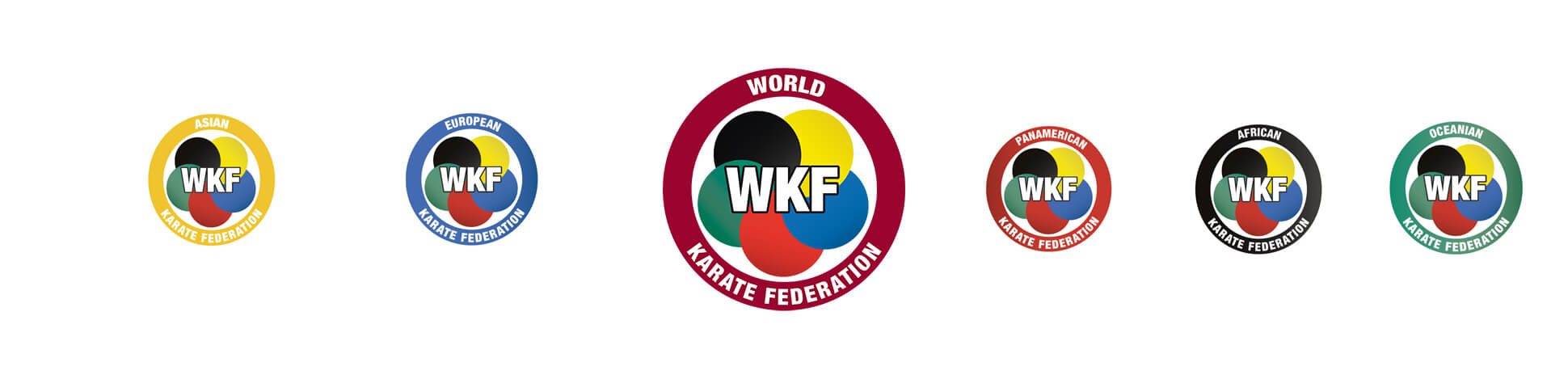 WKF Federations